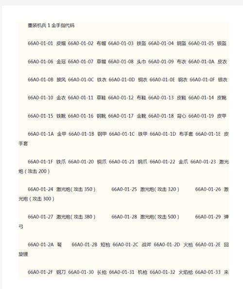 霸王的大陆2金手指代码图标