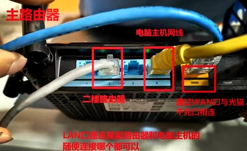 移动装了光猫还要路由器吗
