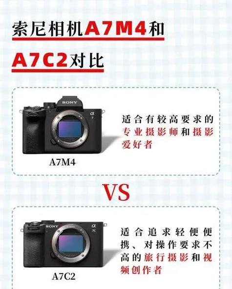 索尼a7r2优缺点游戏截图