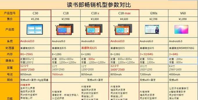 读书郎平板和普通平板的区别