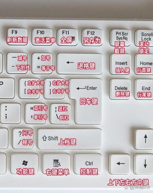 笔记本键盘的使用注意事项图标