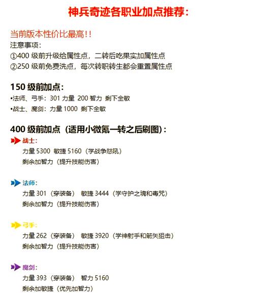 奇迹龙骨战士单p加点截图