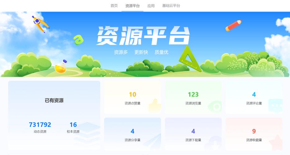 资源共享软件