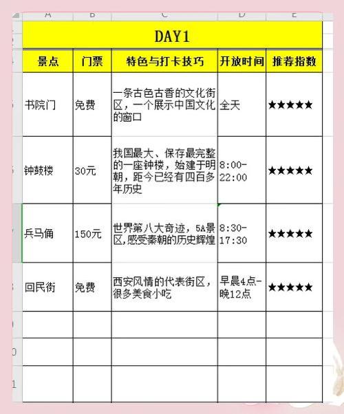 西安景点收费价目表图标