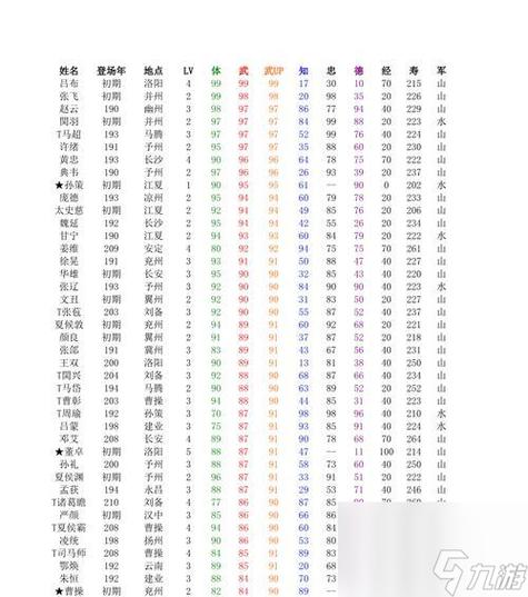 霸王大陆2中文版秘籍缩略图