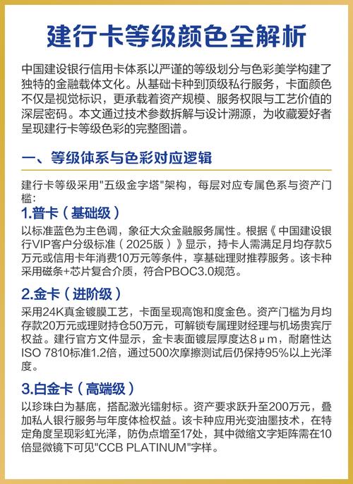 不同卡种的颜色等级和区别缩略图