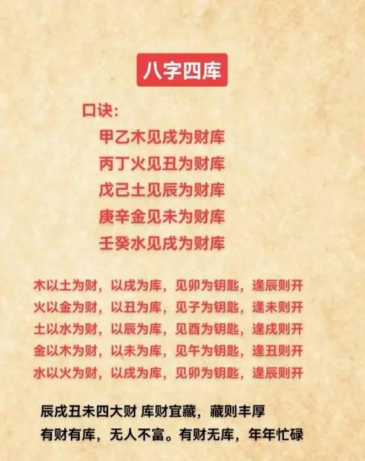 八字财库免费查询图标