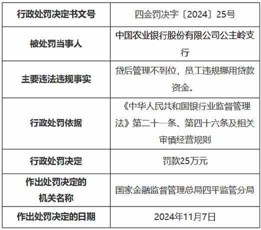银行公对公转账的时间规定截图
