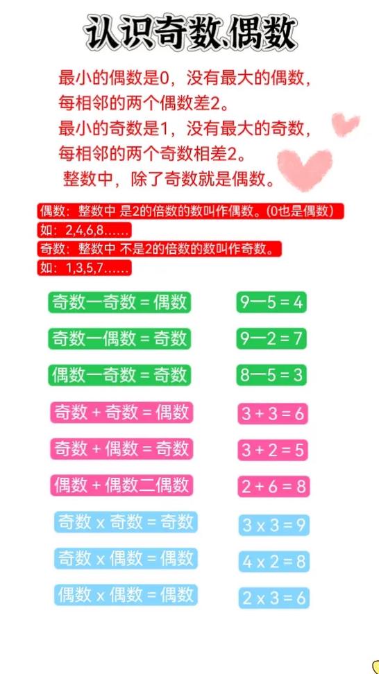 0是偶数还是奇数啊截图
