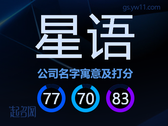 大五角星四颗小星分别代表什么图标