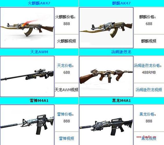 cf英雄级武器大全2021截图