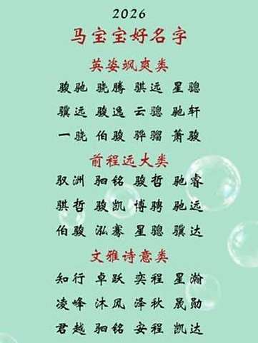 男宝宝名字大全2026属马取名缩略图
