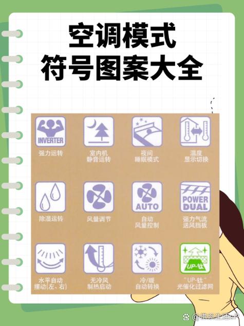 美的空调自动模式好吗缩略图