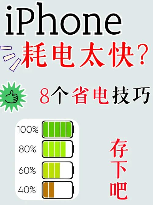苹果用省电模式会减少寿命吗