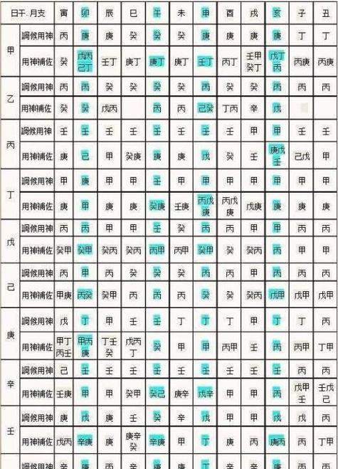 命格是什么意思图标