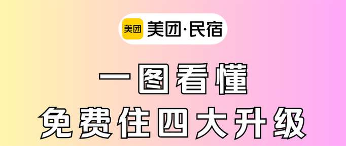美团免费升级房间缩略图