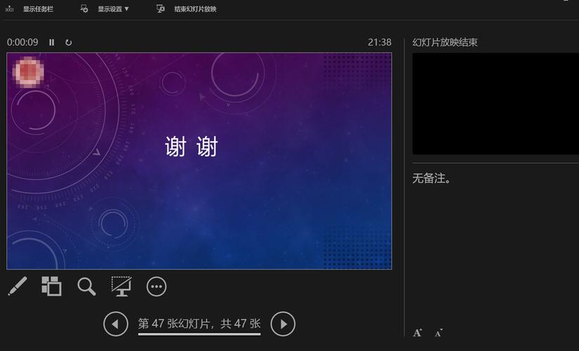 幻灯片的放映类型缩略图