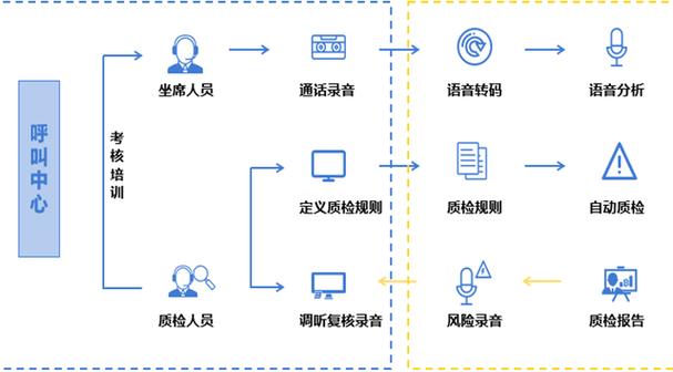 农信24小时人工客服缩略图