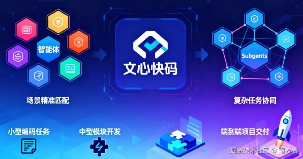 笔画输入法和五笔输入法哪个快缩略图