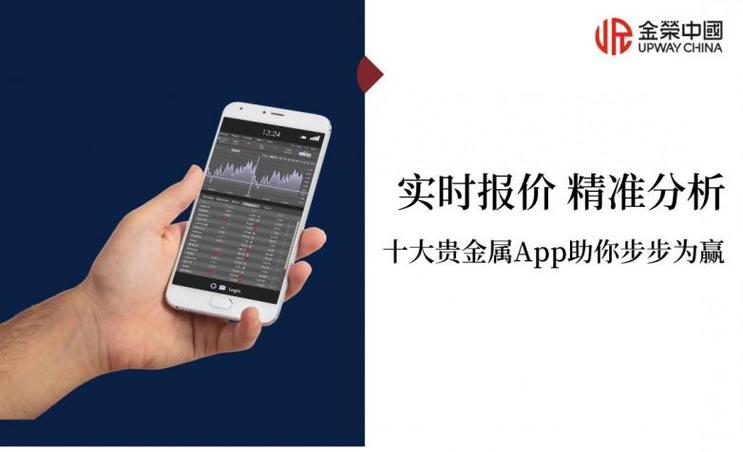 贵金属app排行榜