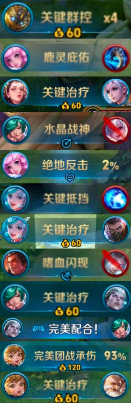 王者荣耀每日任务分享游戏怎么分享图标