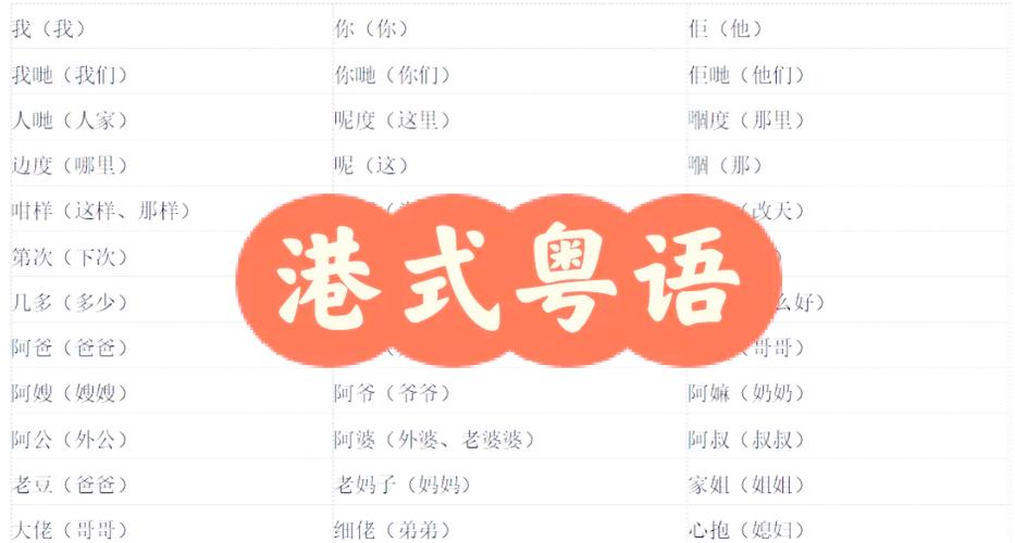广东话侯彩擂是什么意思缩略图