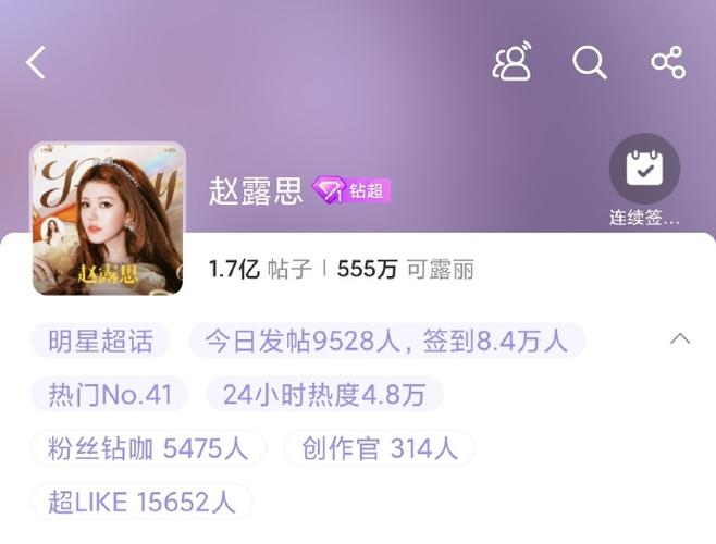 超话签到数据在哪里看缩略图