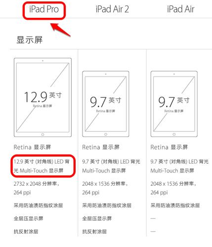 苹果平板尺寸截图