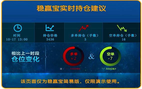 wps图表筛选器是灰色的