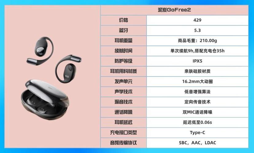 挂耳耳机哪个牌子好性价比高缩略图
