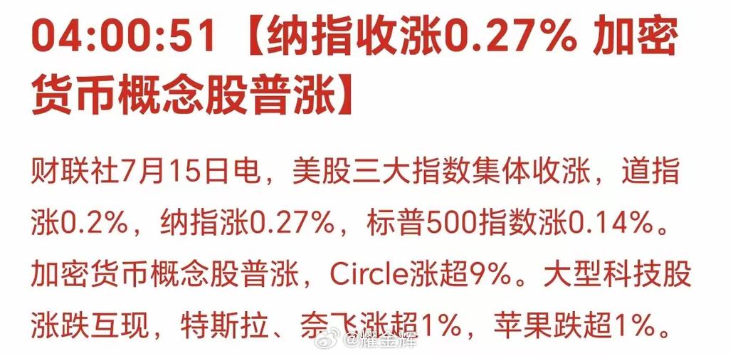 美股暴涨三大股指悉数收高缩略图