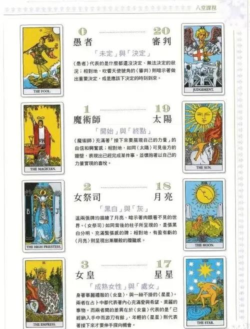 塔罗牌抽牌入口缩略图