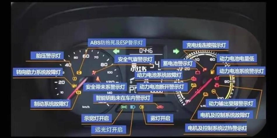 荣威故障灯图解大全图标