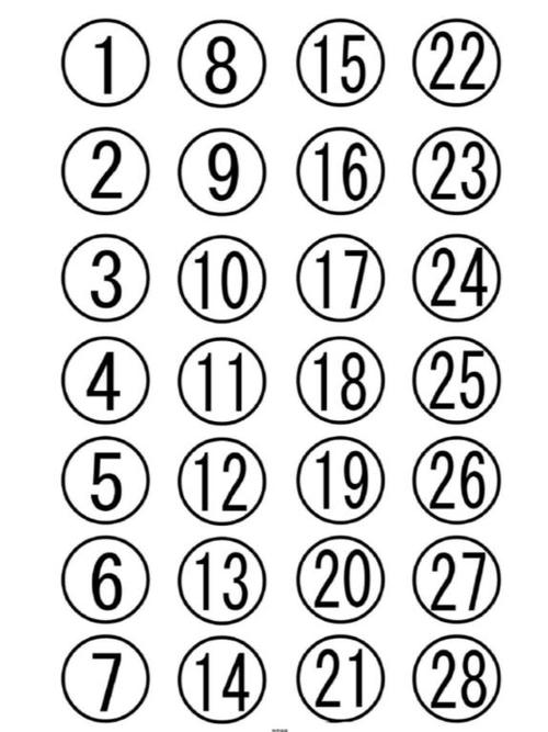 特殊符号 数字缩略图