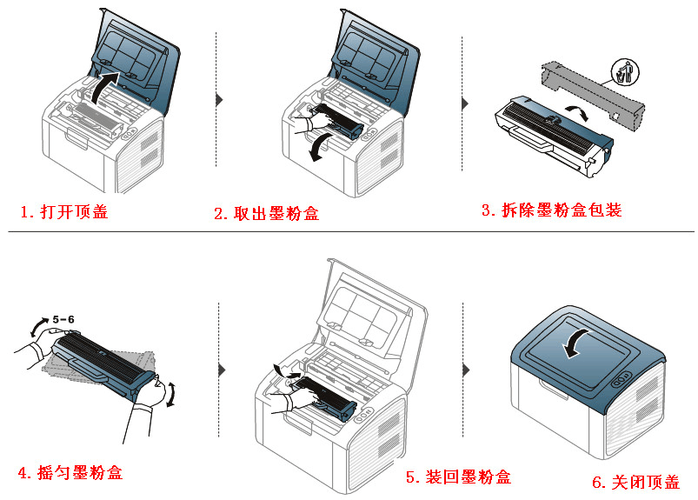 三星打印机在哪里加墨
