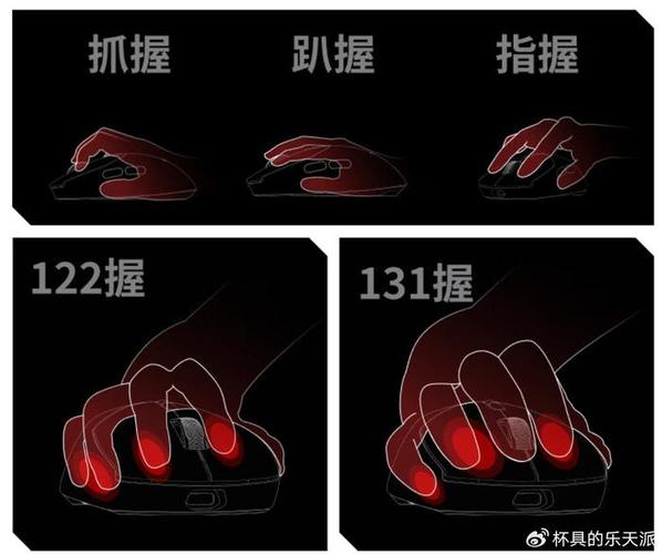 鼠标手型尺寸对照表截图