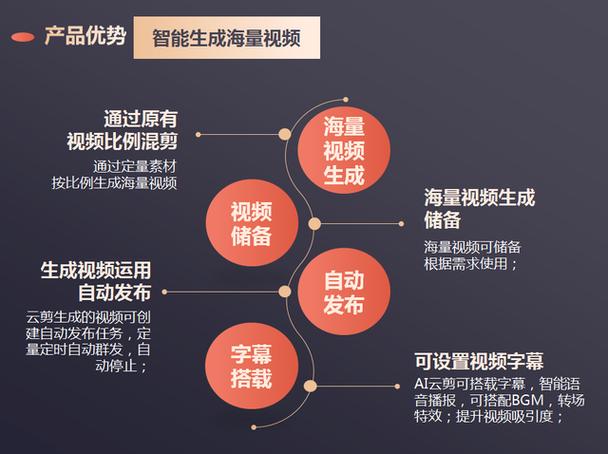 怎么加入抖客图标