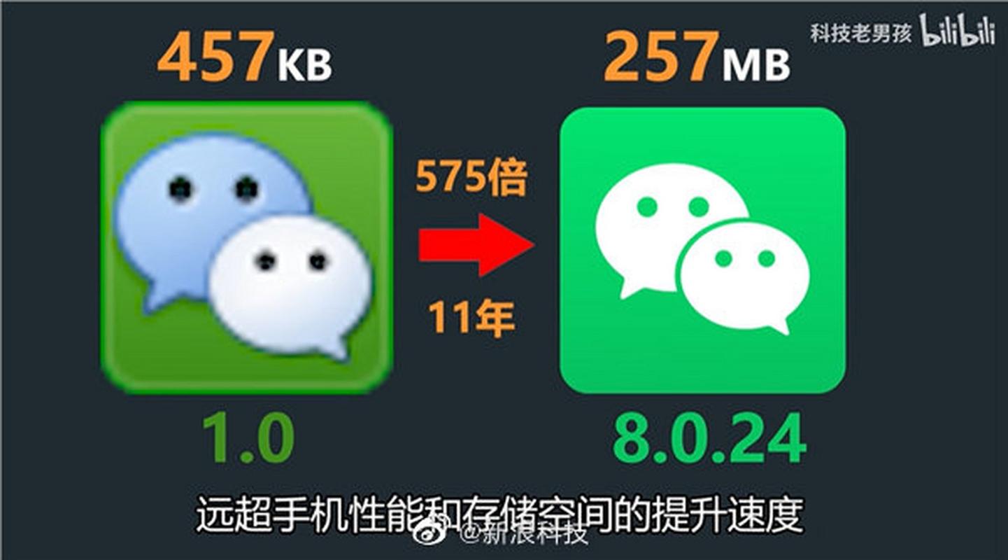 微信1.0安卓旧版本下载缩略图