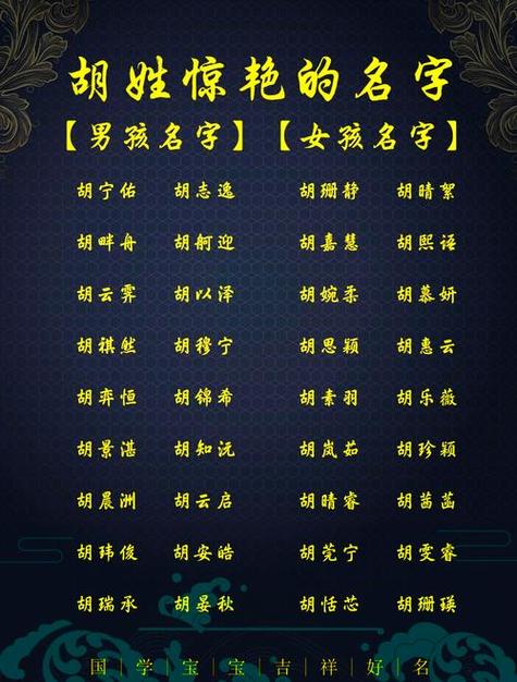 孟晚舟名字好听缩略图