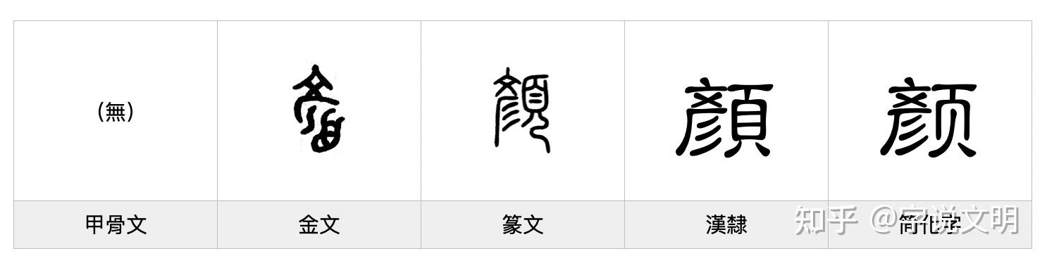 打出来的字变成表情包软件图标