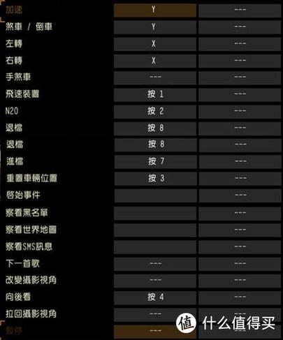 极品飞车9中文版玩法的介绍缩略图