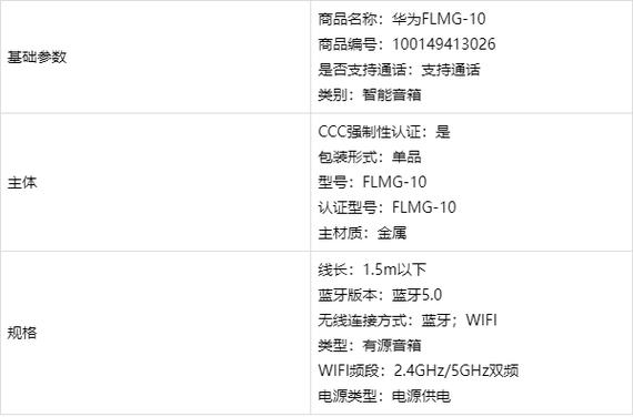 华为sound属于什么档次图标