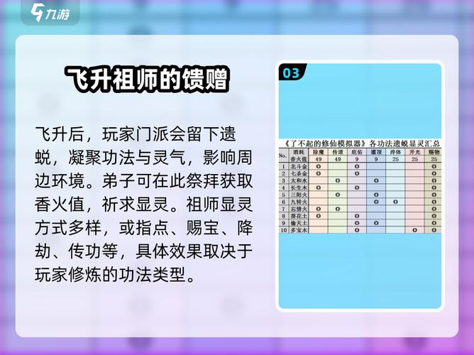 飞升任务流程攻略截图