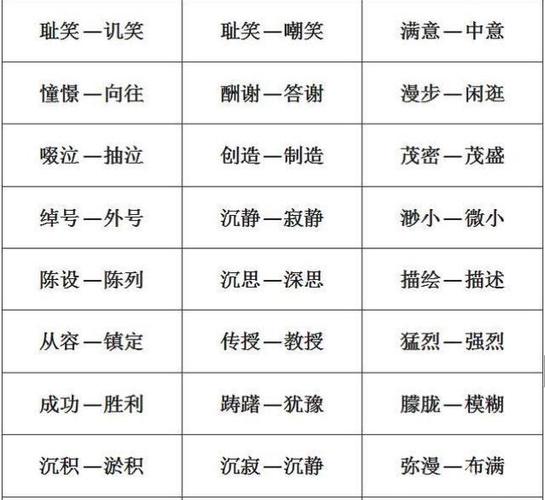 支持的同义词有哪些图标
