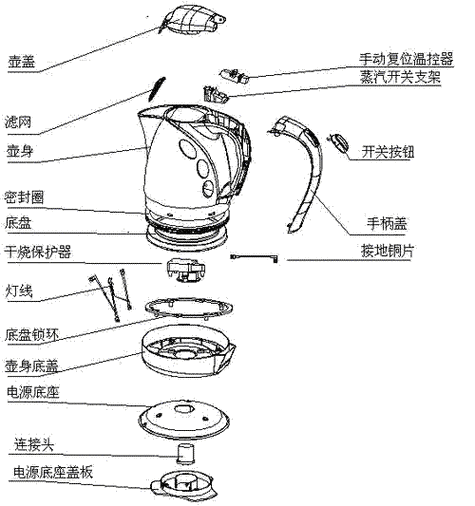 电烧水壶功率一般都多少瓦缩略图
