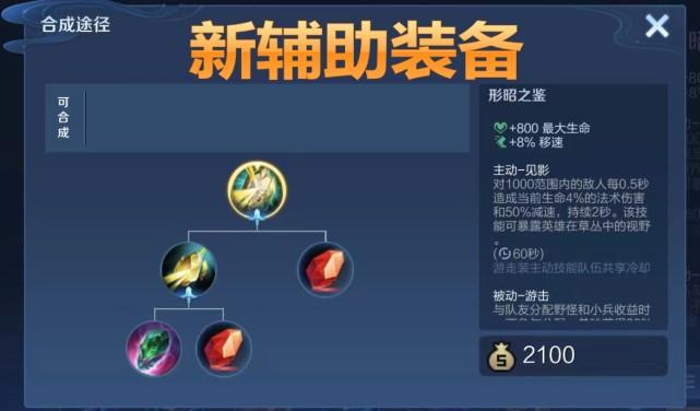 辅助出什么装备不抢经济图标