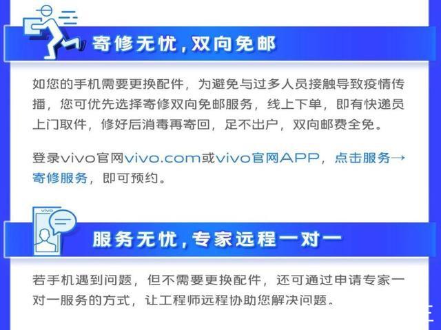 vivo手机售后维修点地址图标