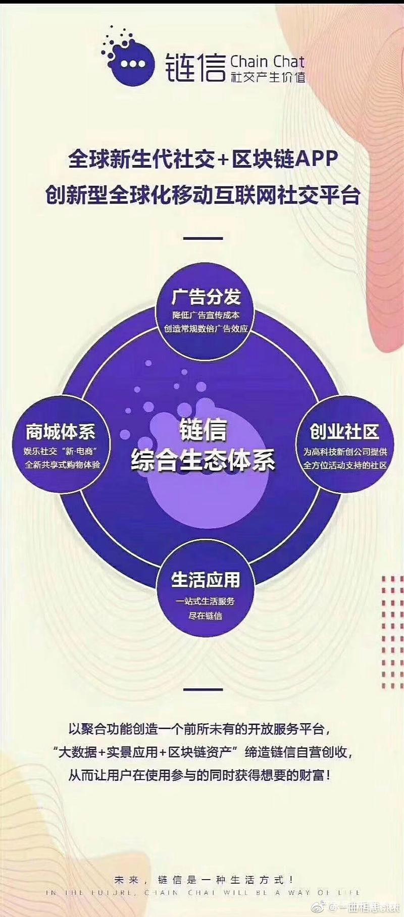 链信cct最近一直降价截图