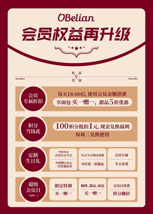 移动会员权益怎么取消自动续费缩略图