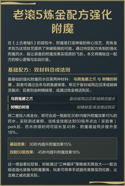 老滚5强化炼金药水配方图标
